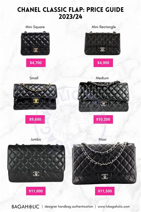 chanel price decrease|Chanel classic flap price increase.